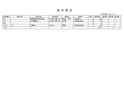 学校教材管理系统 定制开发解决方案